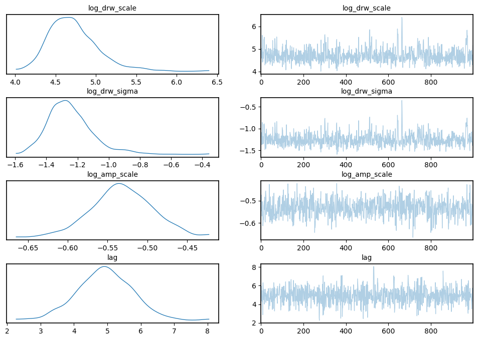 ../_images/notebooks_02_Multiband_27_0.png