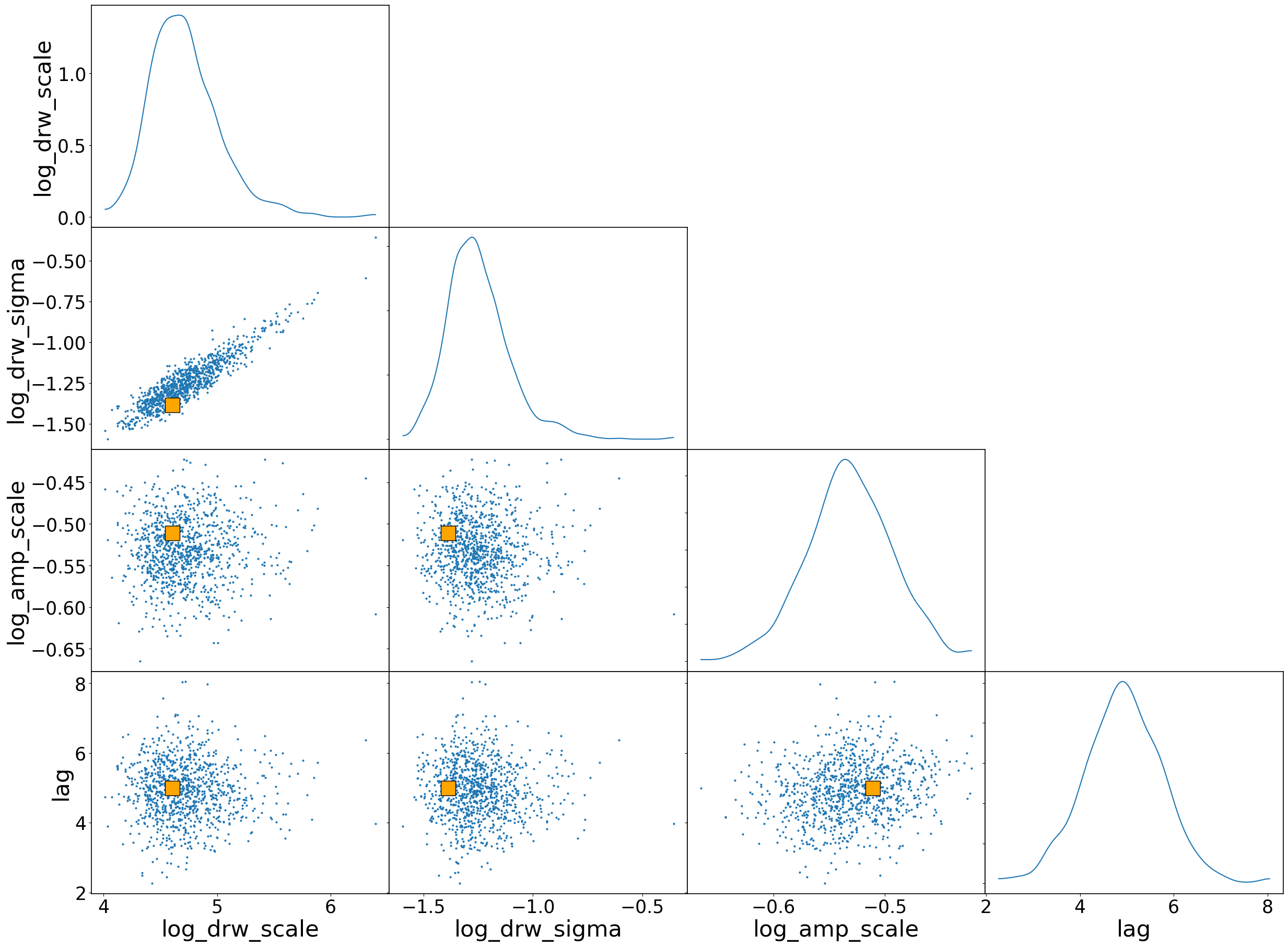../_images/notebooks_02_Multiband_28_0.png