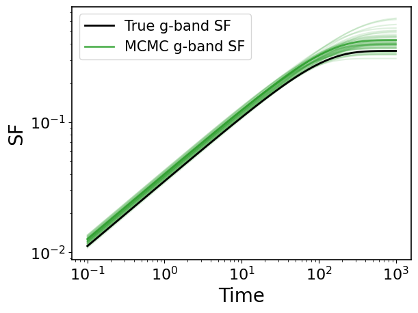 ../_images/notebooks_02_Multiband_36_1.png